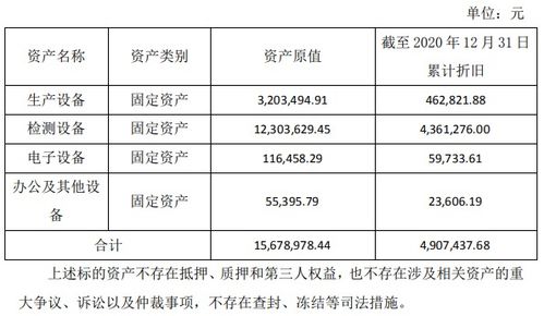 金信諾以1280萬元轉(zhuǎn)讓光模塊設(shè)備并拓展技術(shù)服務(wù)合作