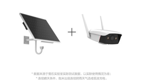 螢石發布全新太陽能光伏供電系統 內置300Wh電池，耐低溫20℃，賦能綠色能源應用